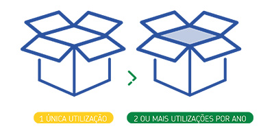 reutilizar-1